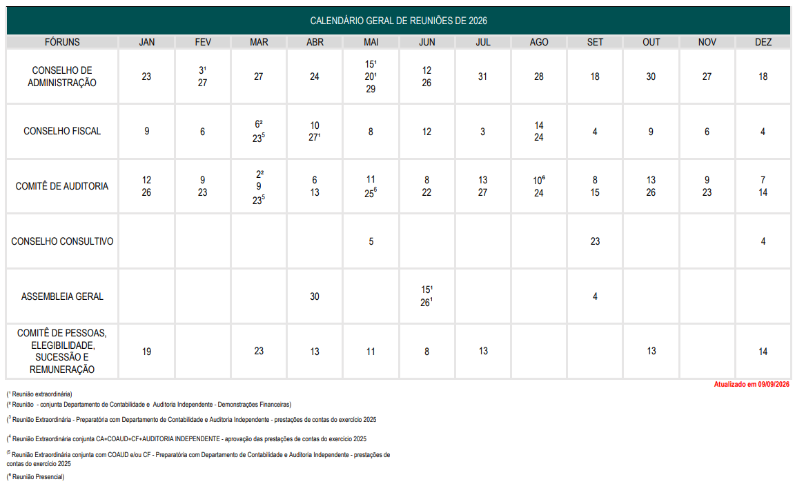09 09 2026 calendario