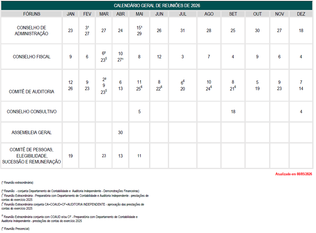 11 05 2026 Calendario
