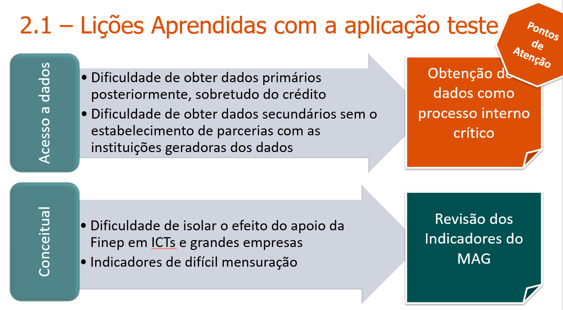27 02 2025 licoes aprendidas
